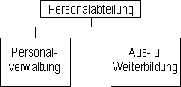 Abb. 3a