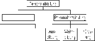Abb. 3b